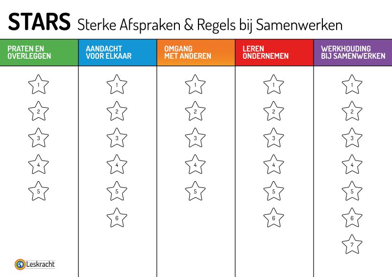 STARS gedragsverwachtingen A3 achterkant