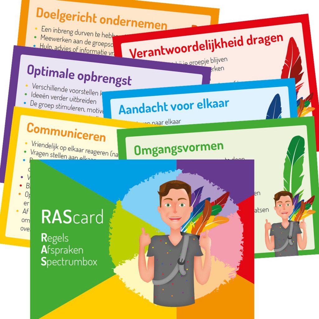 RAScards: de kaarten in beeld