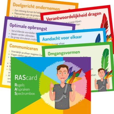 RAScards: de kaarten in beeld