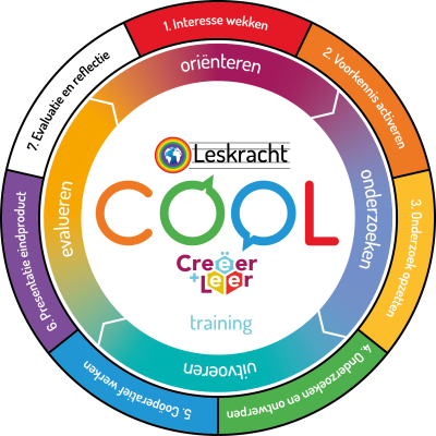 COOL-training